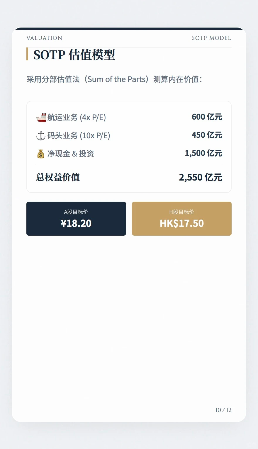 手握1700亿现金，这只“海王”正变身“高息银行