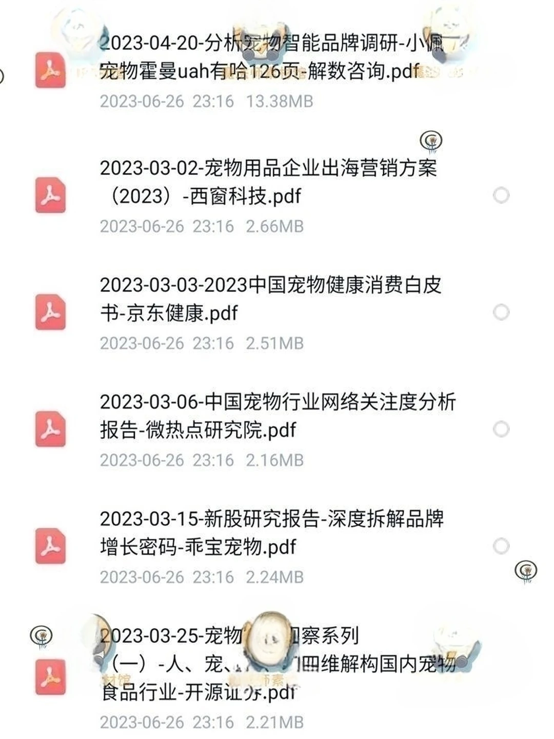 宠物行业白皮书｜市场趋势分析可商用