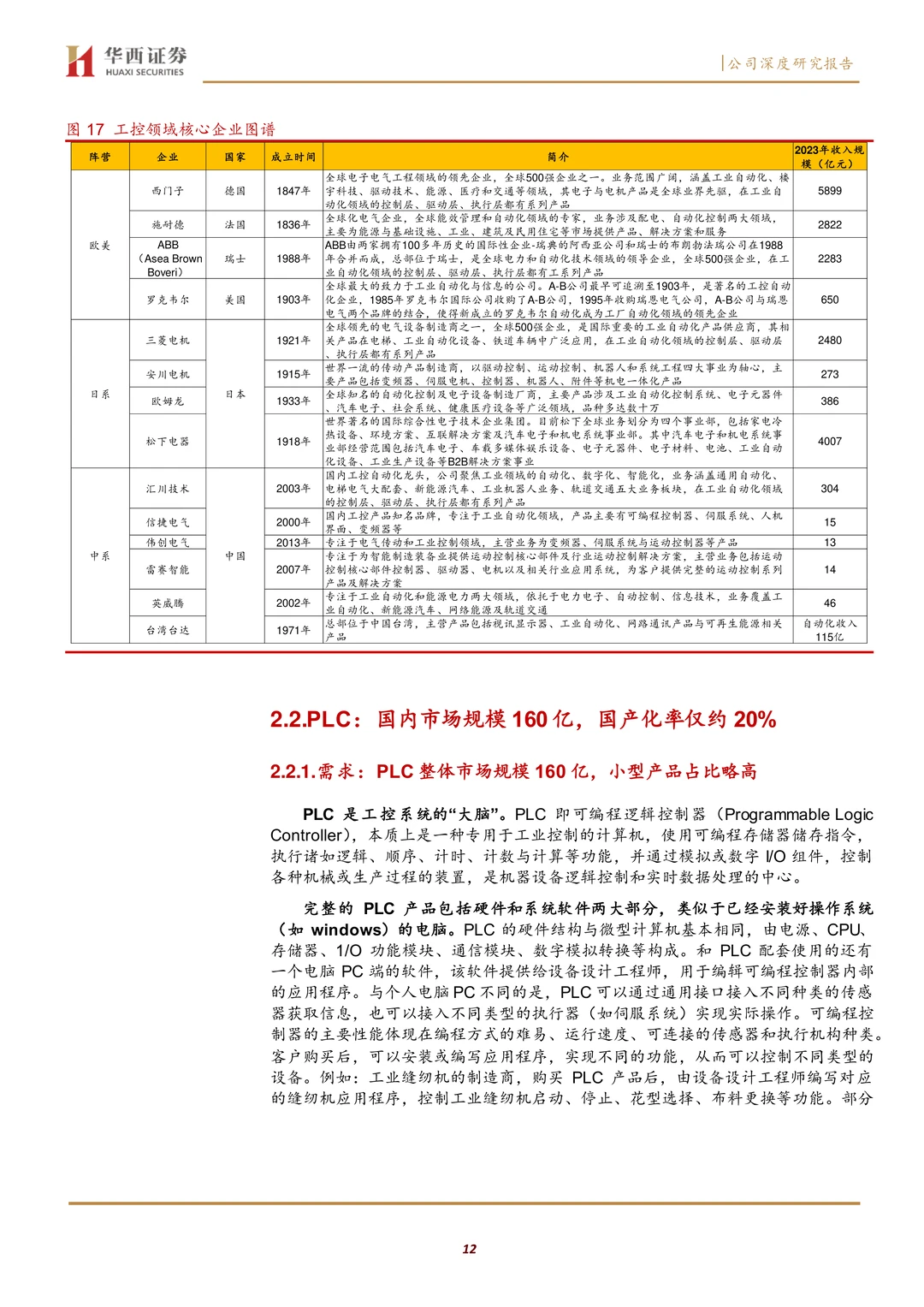信捷电气研究报告:内需反转,盈利拐点渐近
