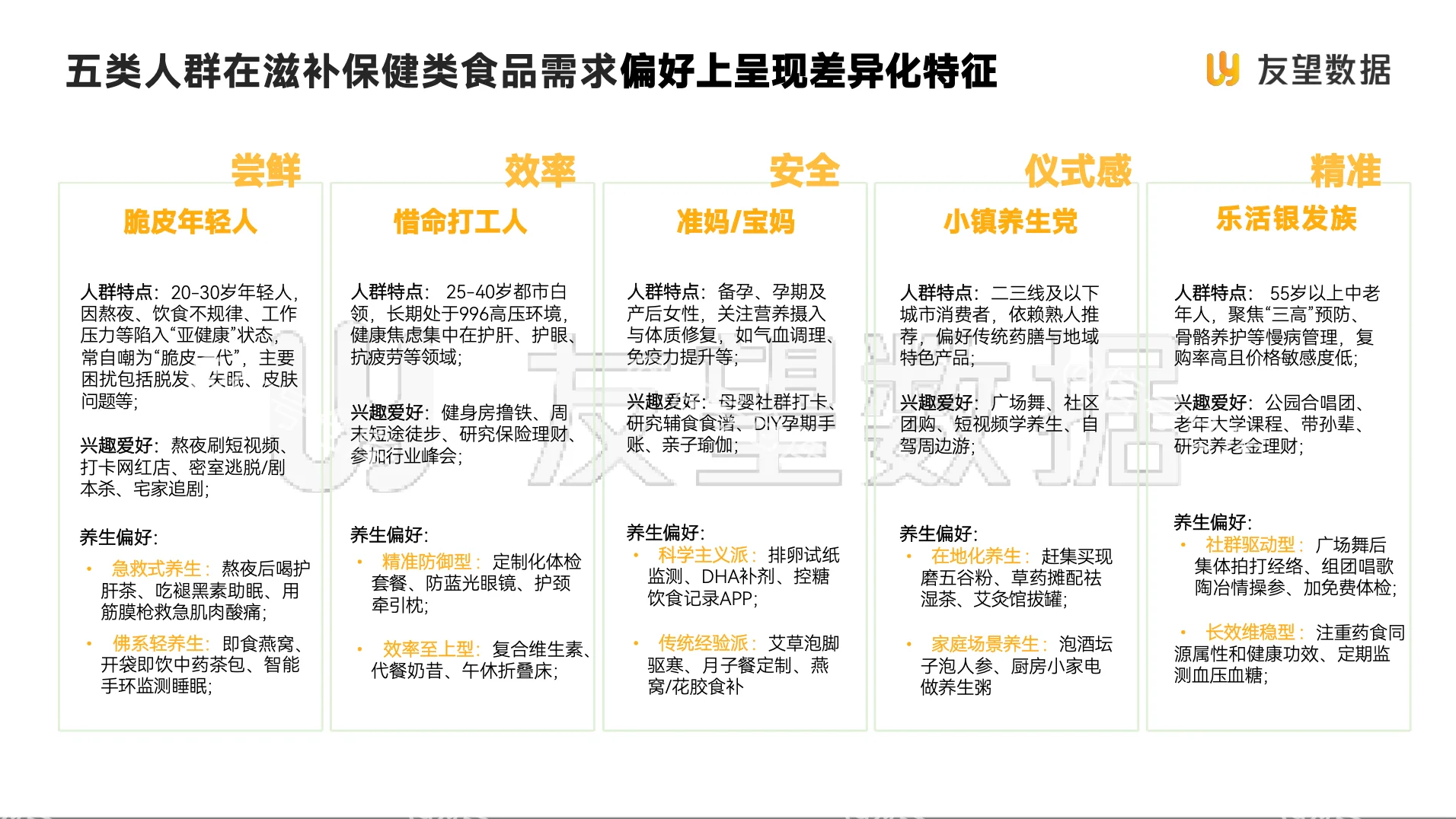 〔002〕2025视频号半年度生态报告