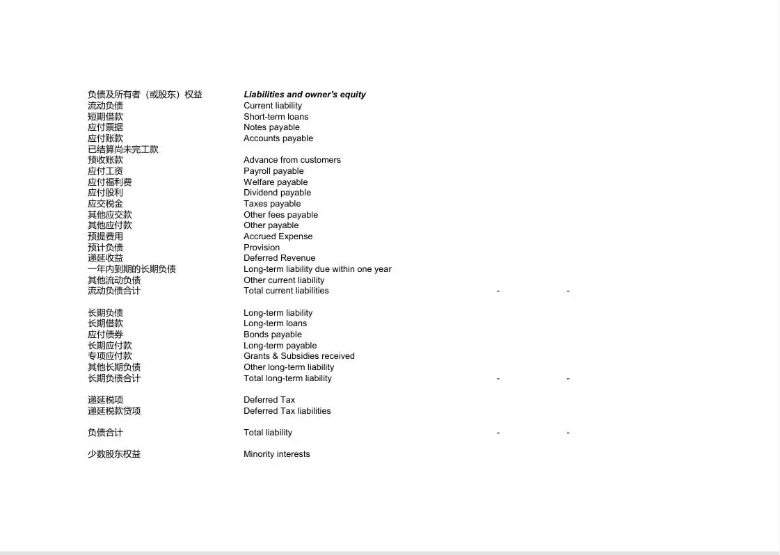 中英文三大财务报表