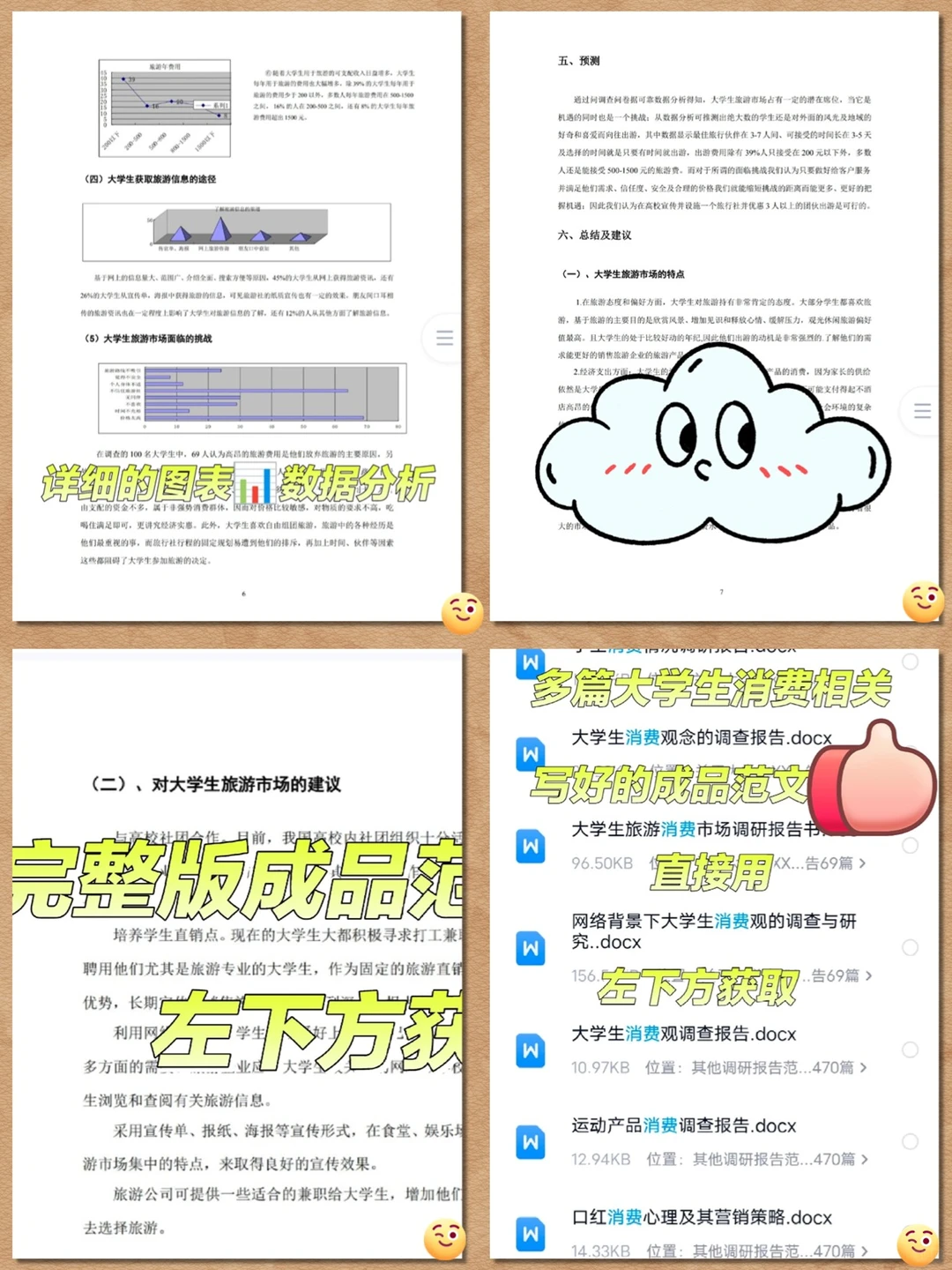 ?大学生旅游消费市场调查报告成品范文