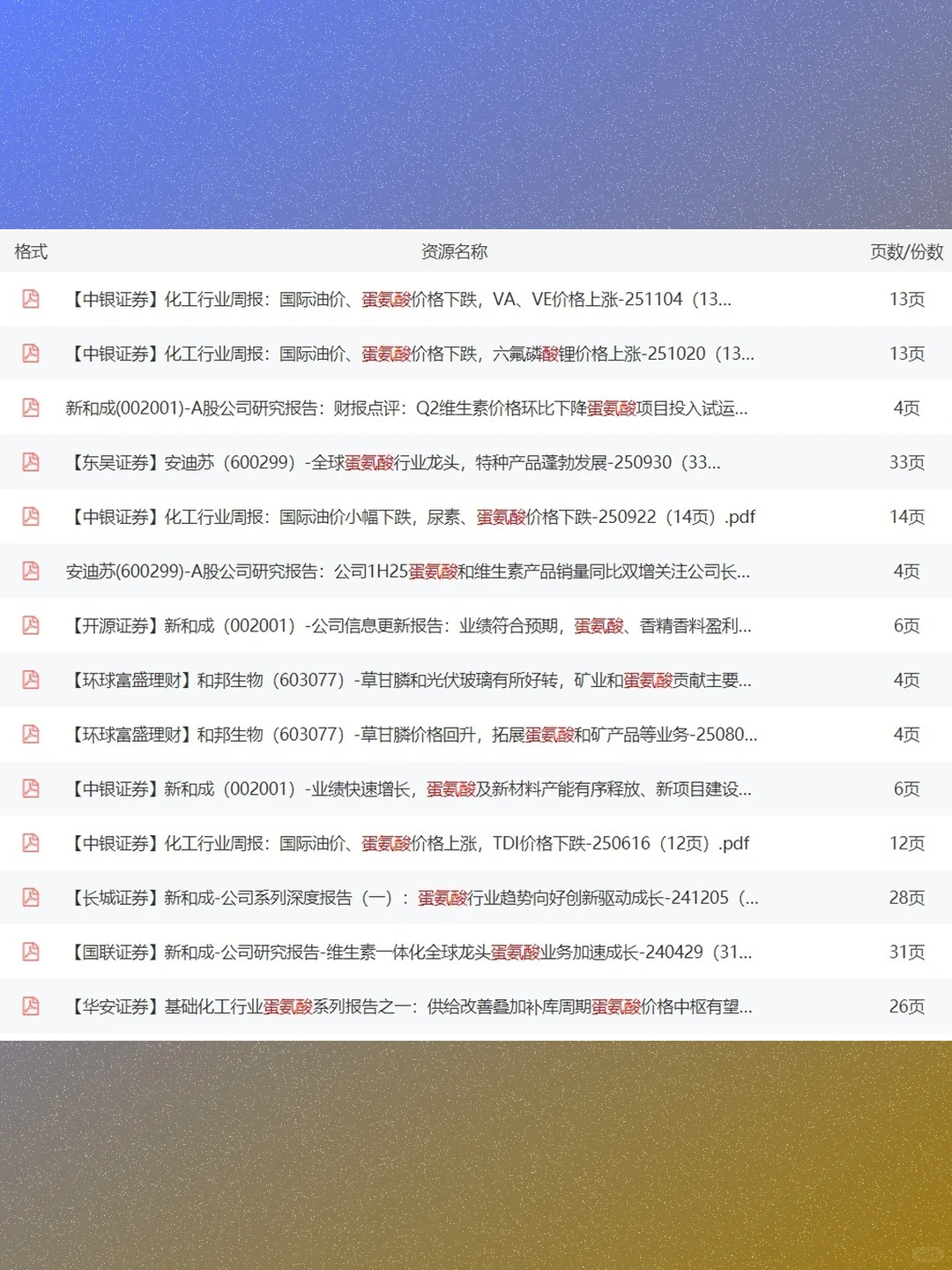 蛋氨酸市场调研深度分析报告2025年数据