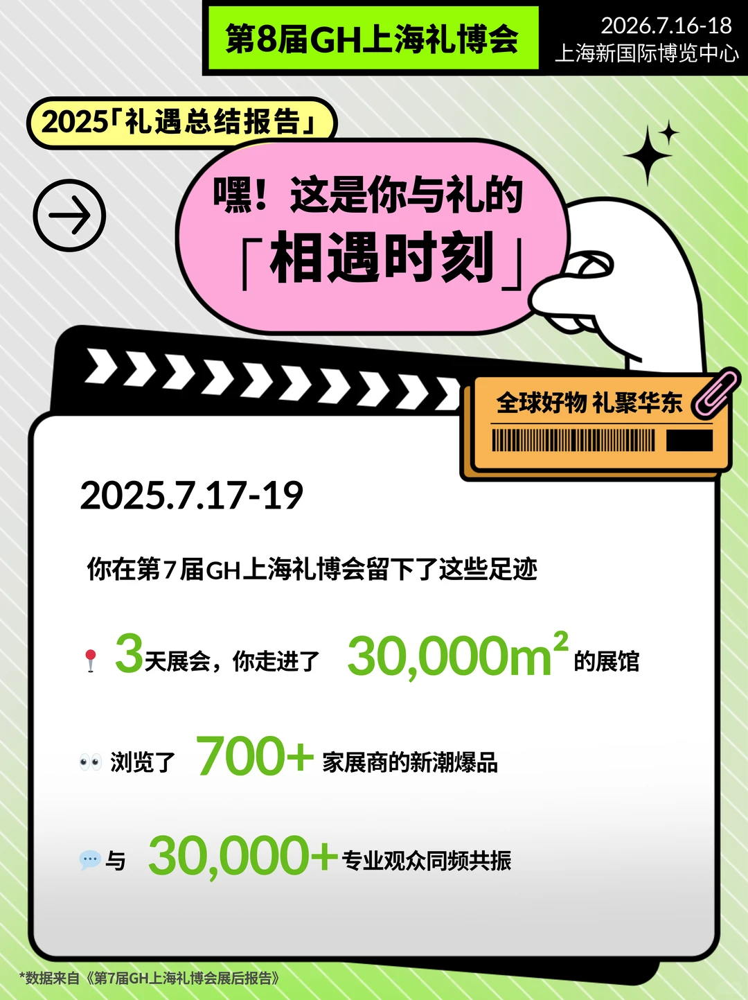 ?叮咚！请查收你的2025礼业年度报告！
