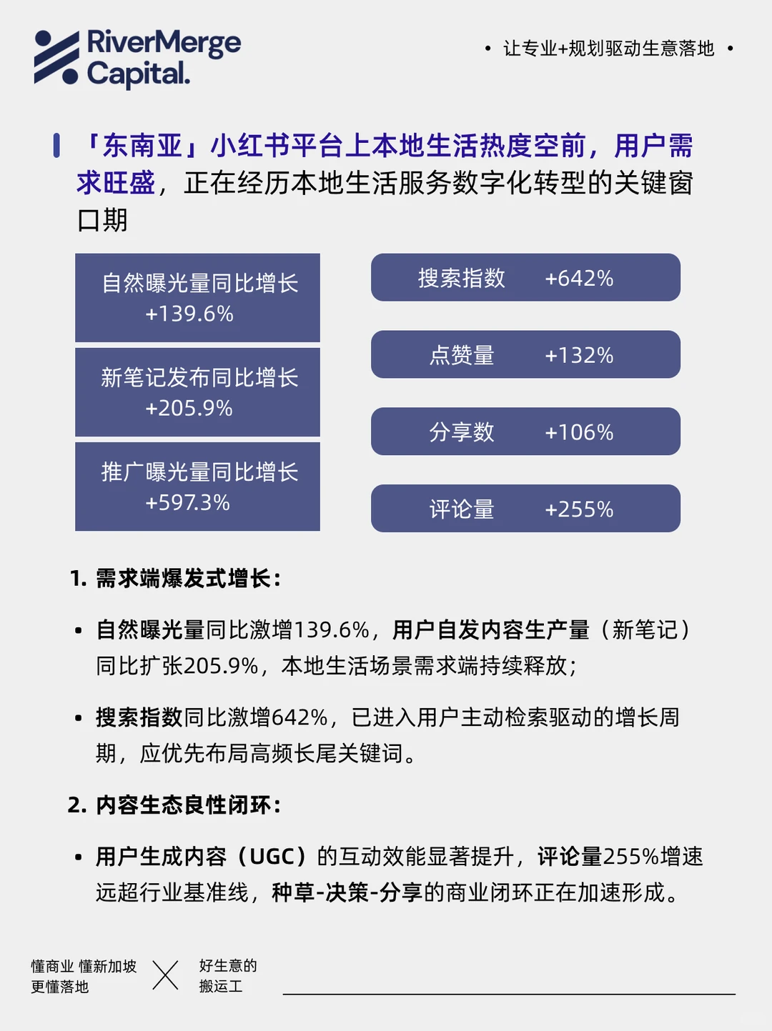 东南亚本地生活赛道爆发！搜索激增642%真相