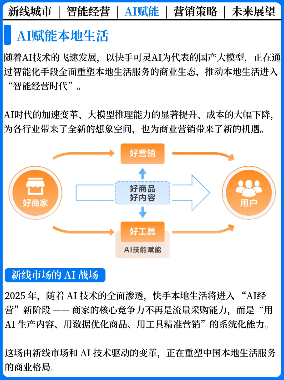 AI + 新线城市 | 本地生活 “爆单”秘籍
