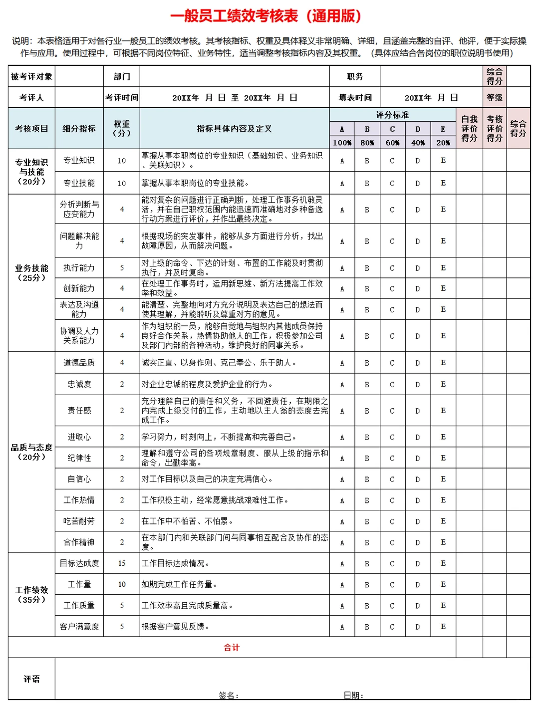 小公司通用版绩效考核表，简单实用就好❗️