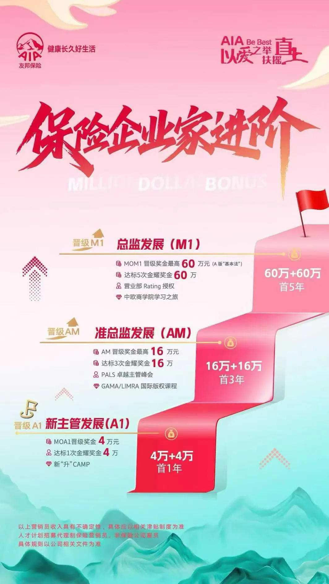 房地产和教培的宝子还好嘛？