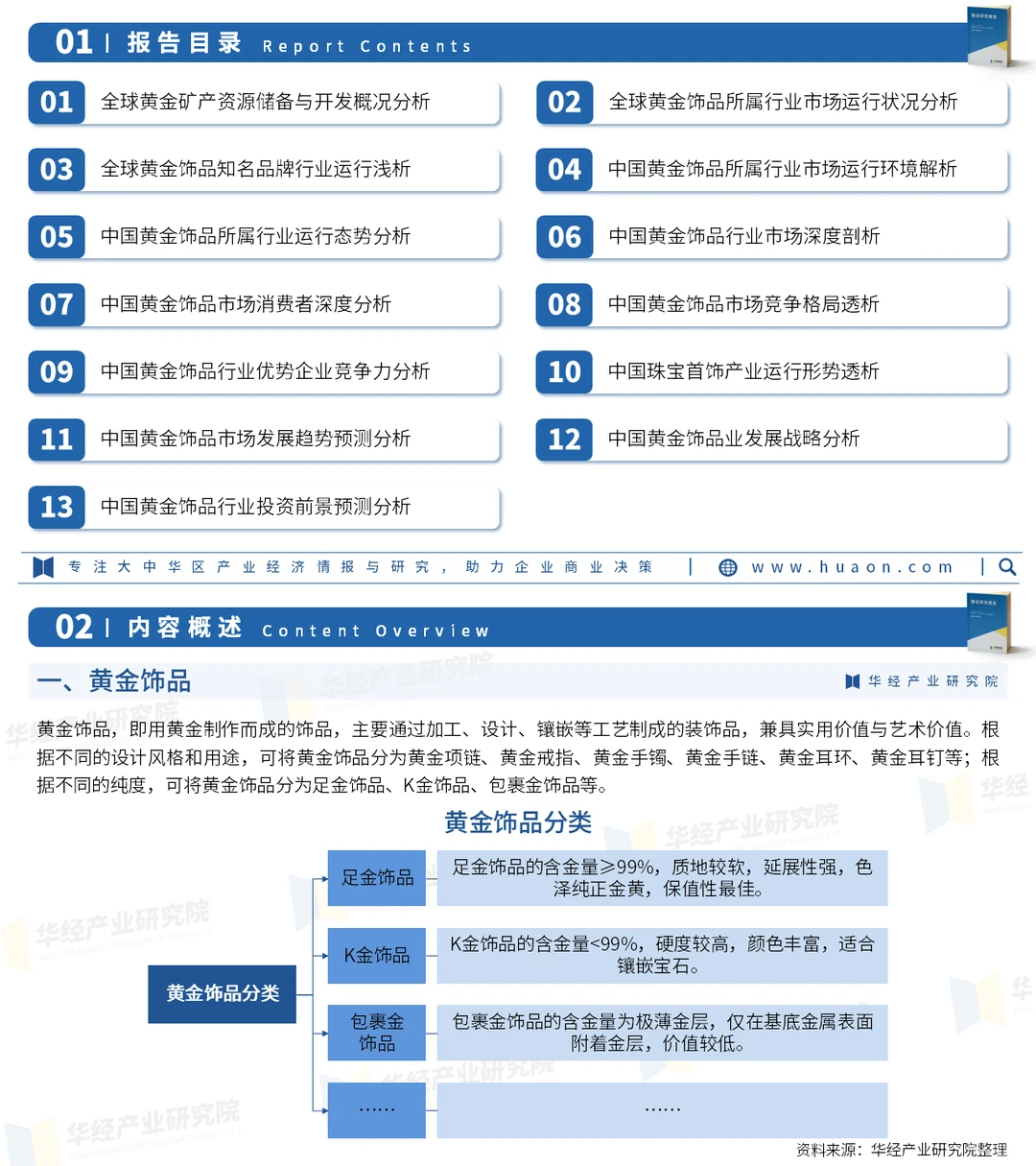 2026年中国黄金饰品行业市场深度调查报告