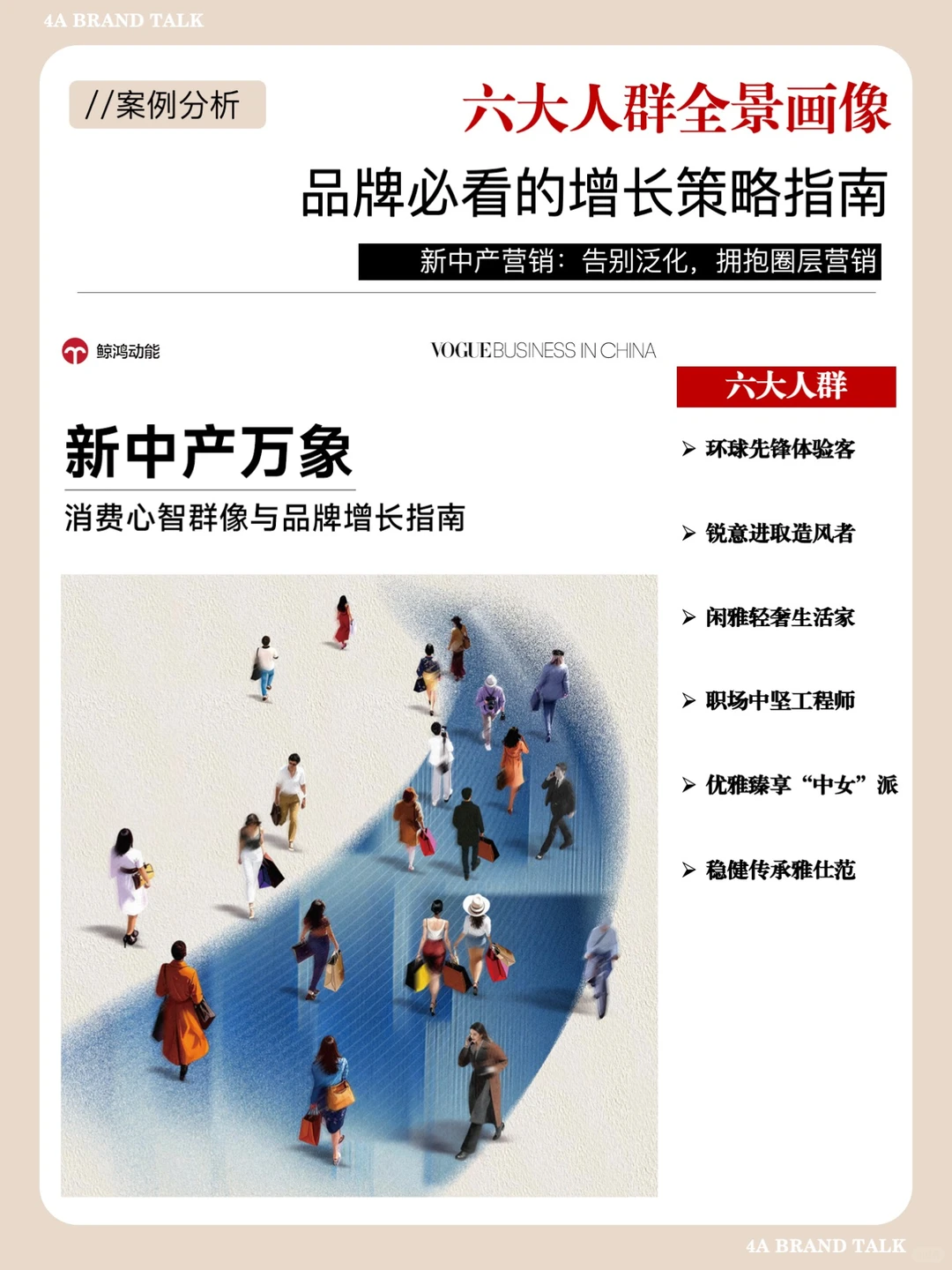 新中产营销指南：六大人群??‍?画像全解
