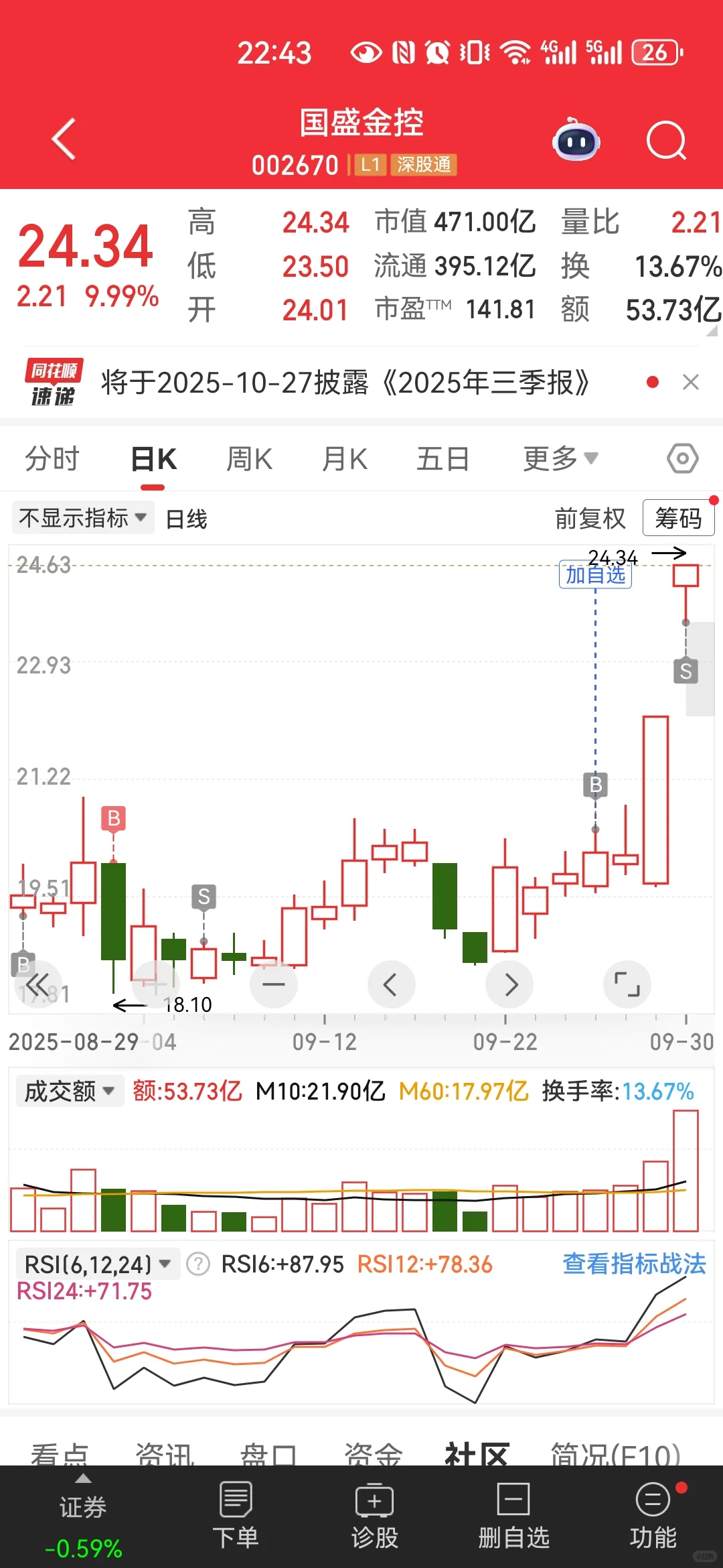 情绪周期节点图及应用讲解更新