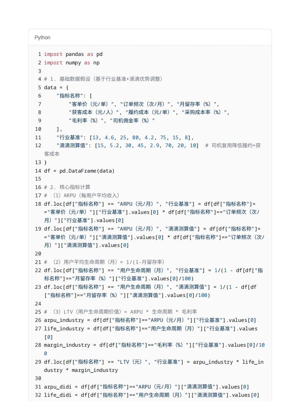 设计滴滴新业务线（如社区团购）市场可行性