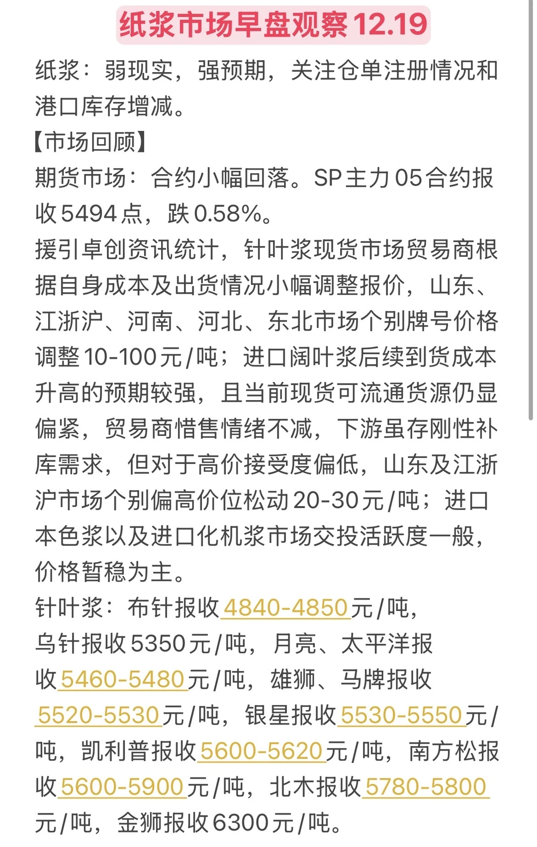 纸浆市场早盘观察12.19