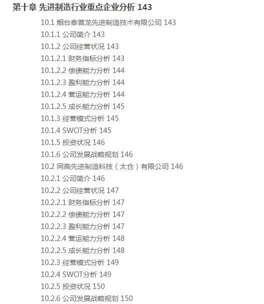 全球先进制造行业市场分析及发展趋势