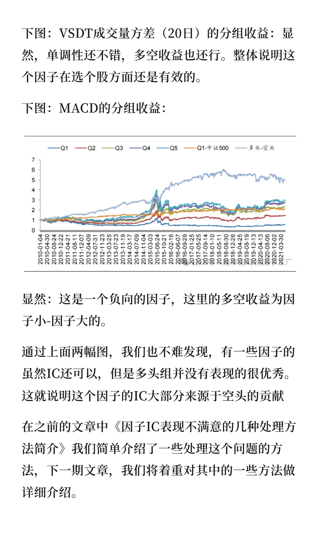 “技术指标”在多因子策略几种有效应用方法