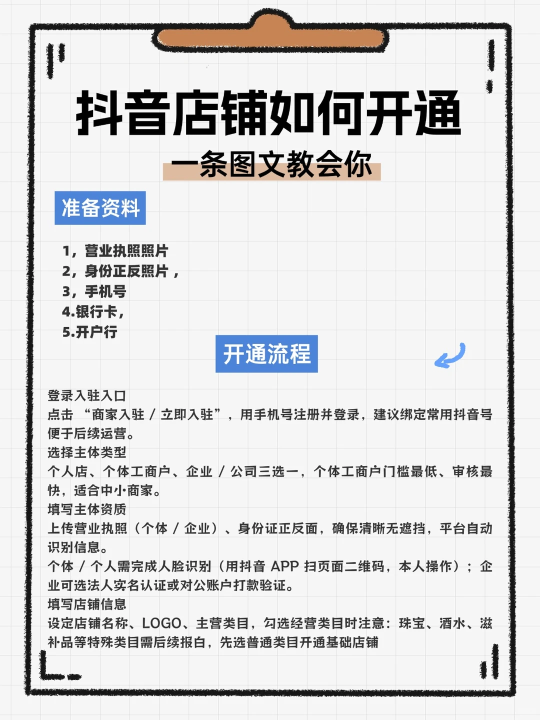 抖音店铺开通流程是什么