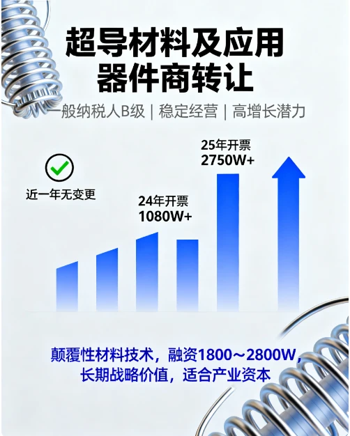 这才是硬核工业，超导材料！