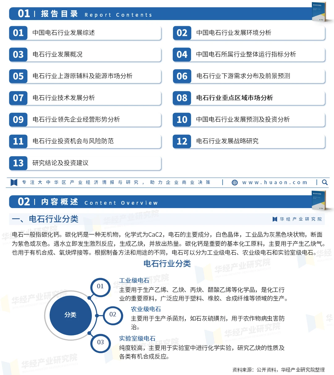 2026年中国电石行业产量、产业链及竞争格局