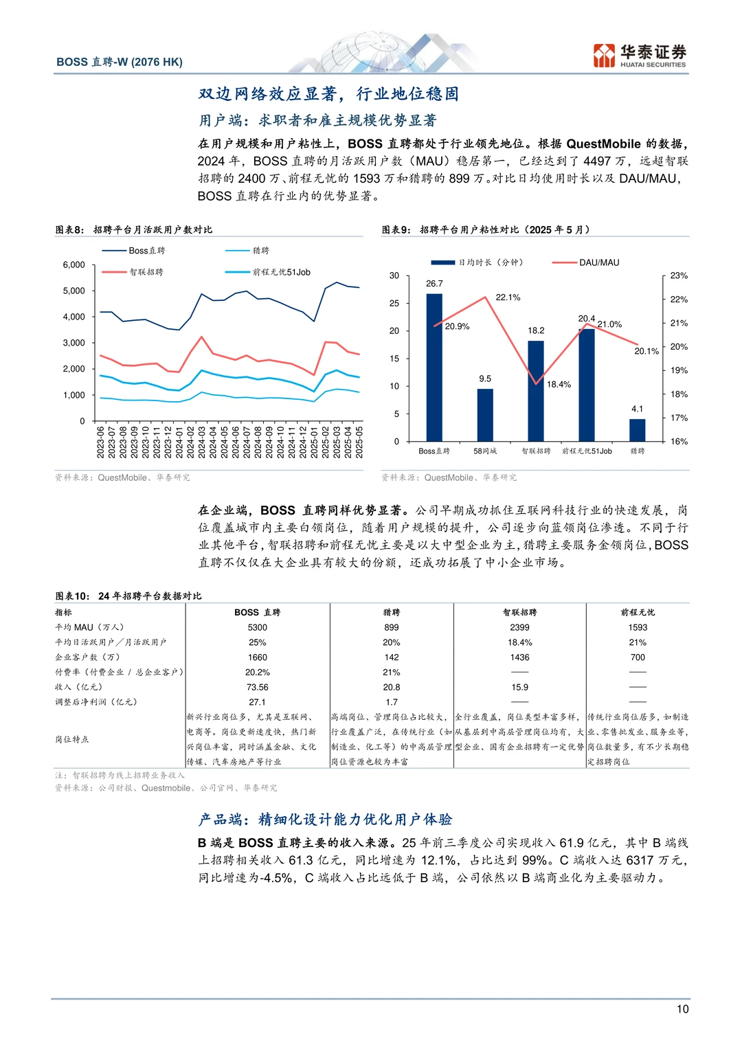 BOSS直聘公司研究报告-职类拓展线上化可期