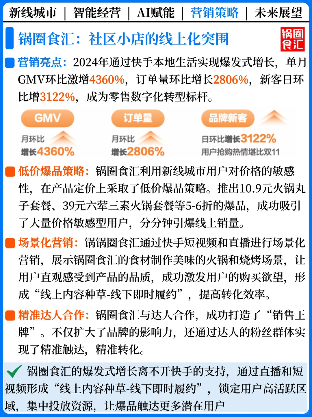 AI + 新线城市 | 本地生活 “爆单”秘籍