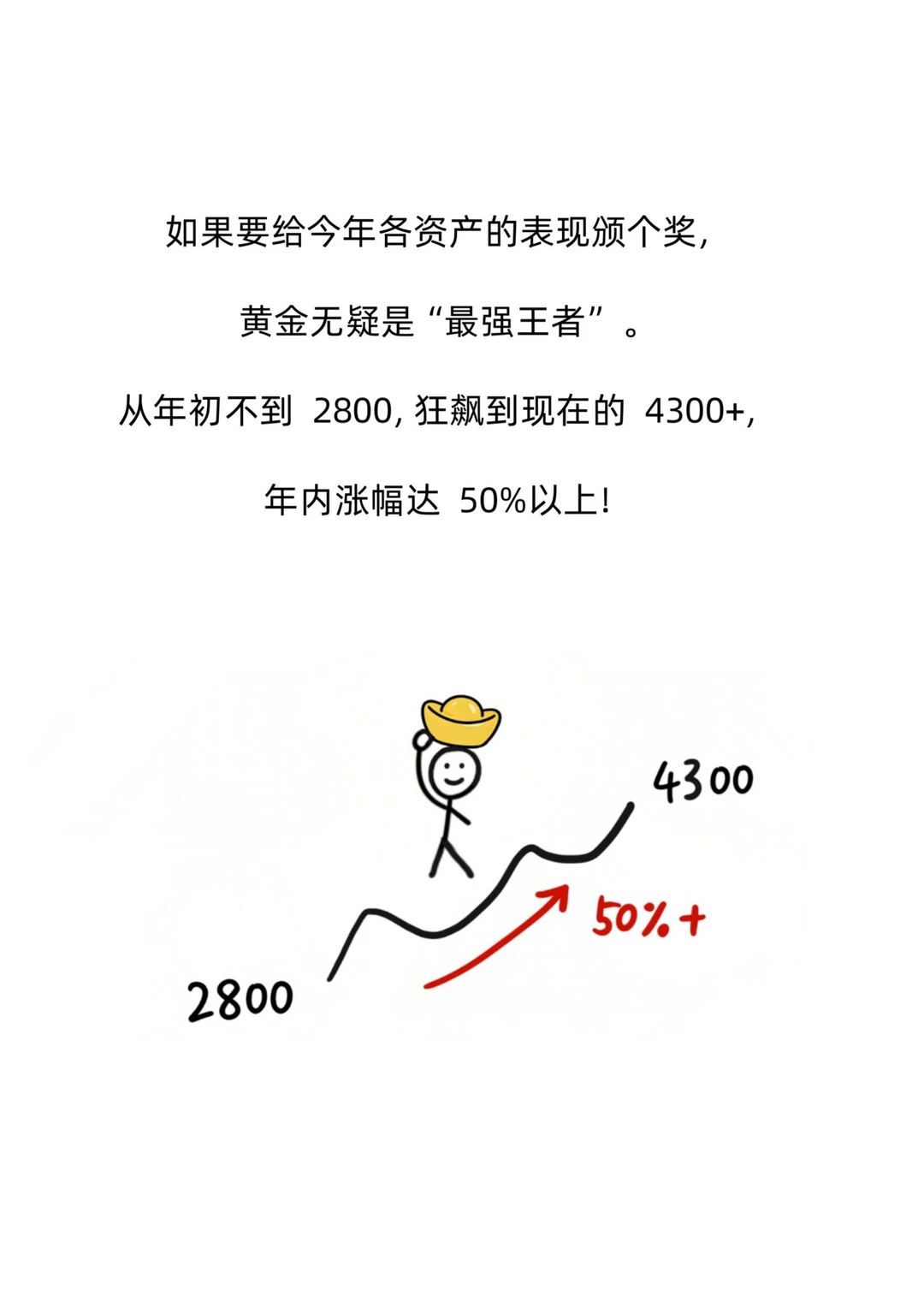 高手，是怎么玩转黄金的