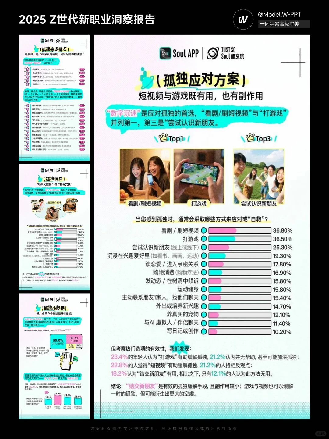 2025年Z世代孤独指数报告-30