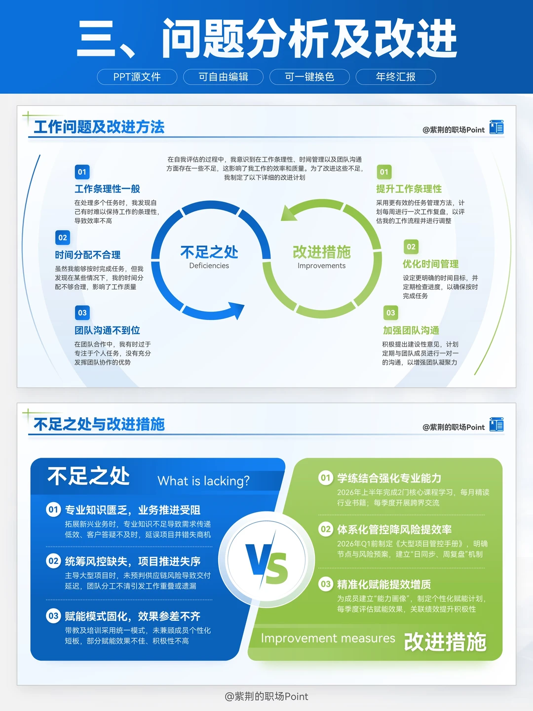 述职别瞎写！我晒 “干了多少活” 拿优✨