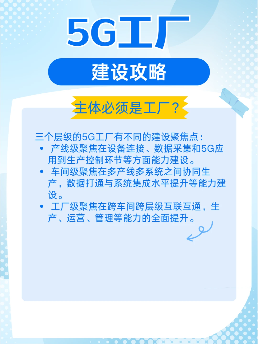 科普小讲堂丨什么是5G工厂？