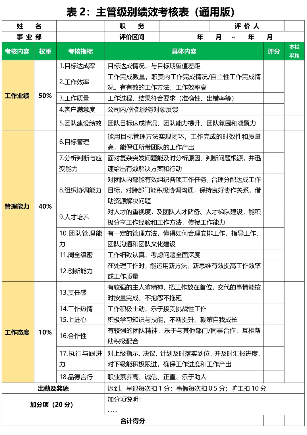 公司绩效管理全解析：HR的高效工具