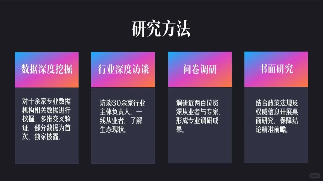 32页报告 | 微短剧行业生态洞察报告