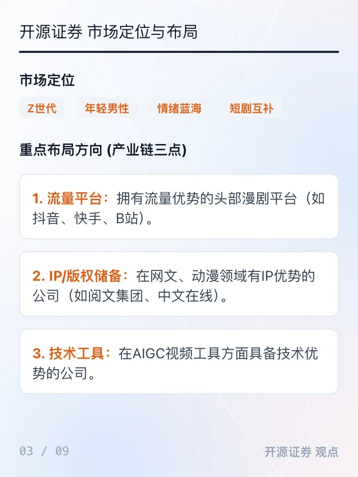 2025漫剧市场机构观点一览