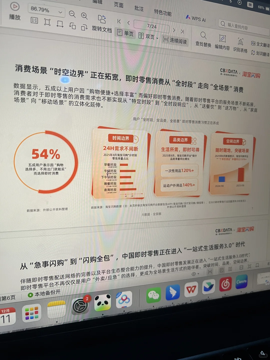 即时零售:品牌千万别忽视这个场景增量