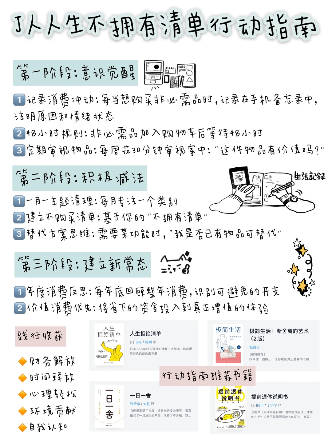 J人的25岁人生不拥有清单?