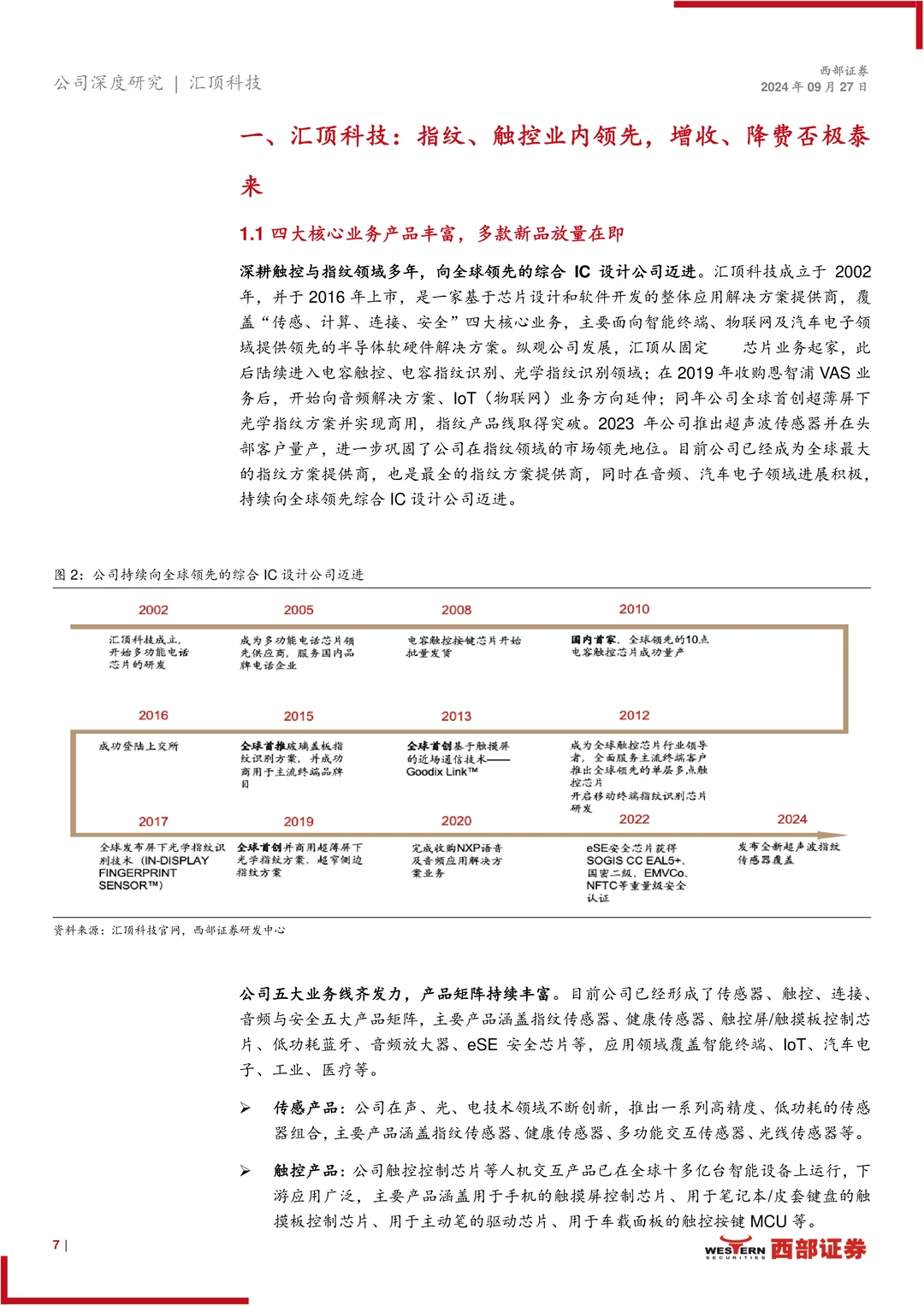 汇顶科技公司研究报告-多元布局顶立新峰