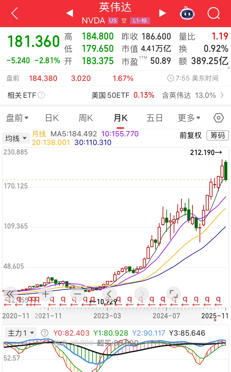 读完这本书，我终于悟了大富翁的终极玩法
