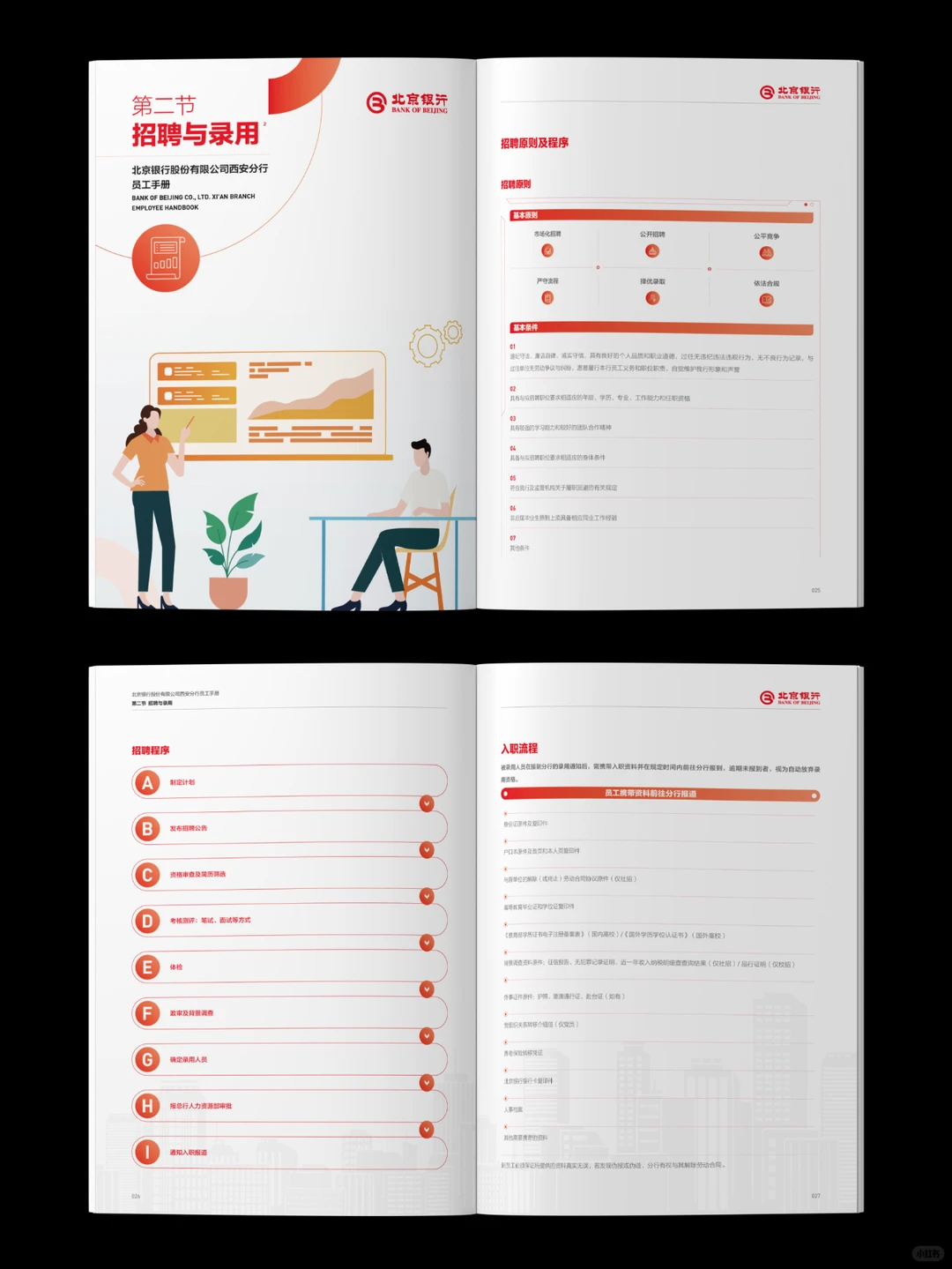 原创：好看的员工入职培训手册