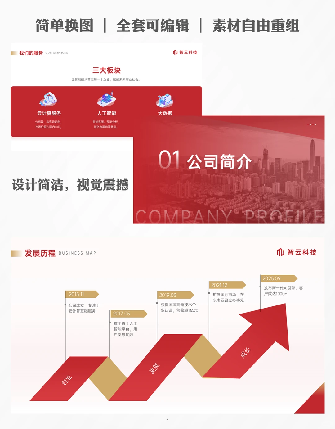 企业宣传ppt案例参考