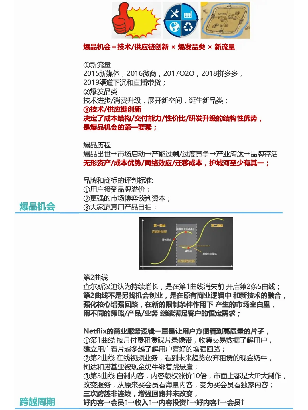 得到付费课程 梁宁《增长思维30讲》