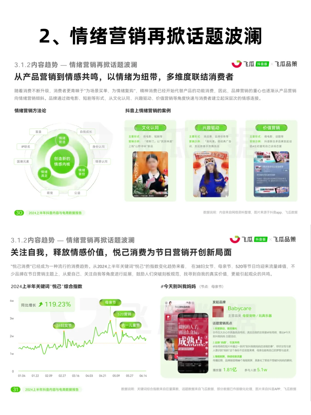 今年做抖音，一定要看4个内容趋势