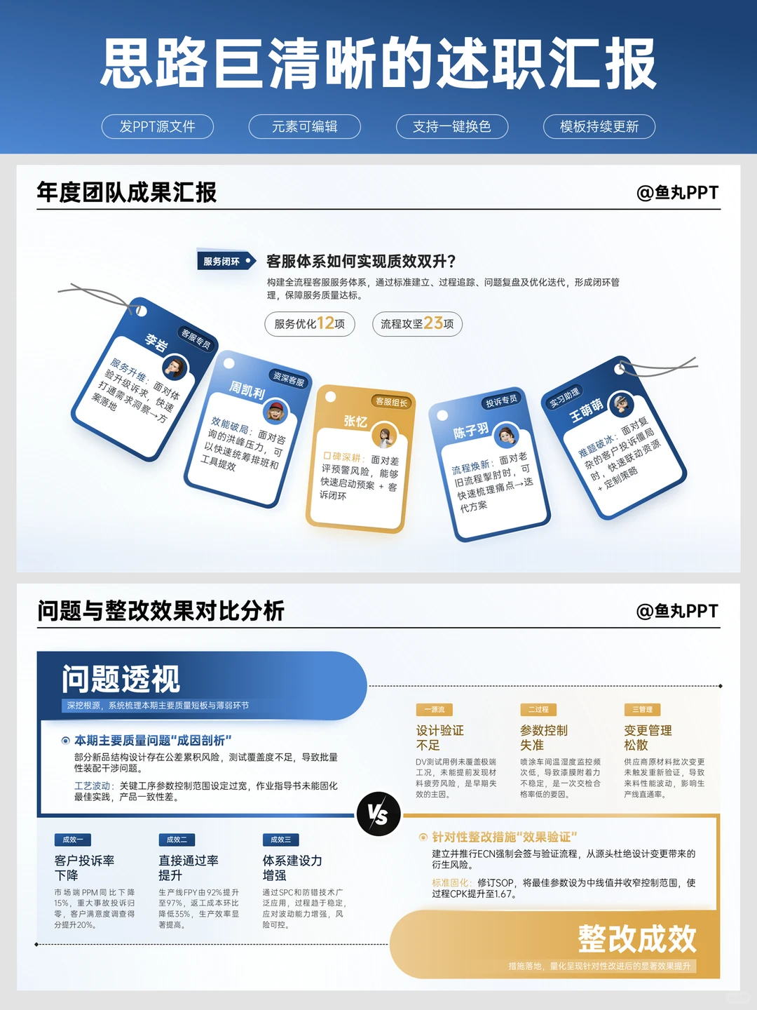 述职ppt我就这样做，领导很满意