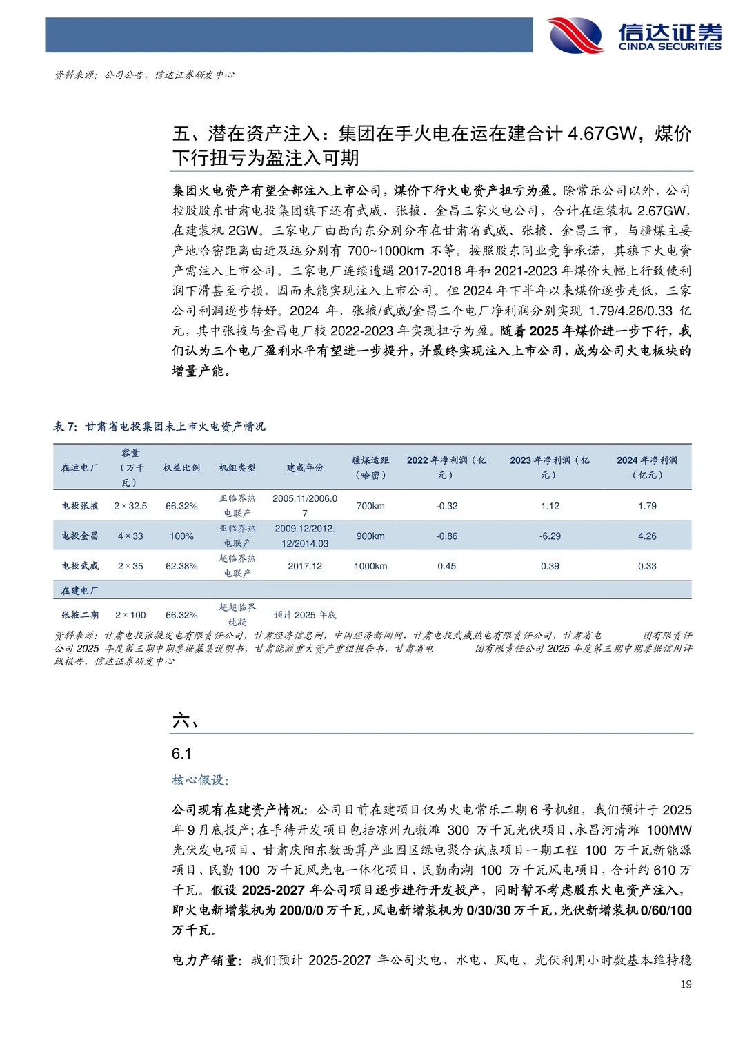 甘肃能源-核心电力平台多元化发展