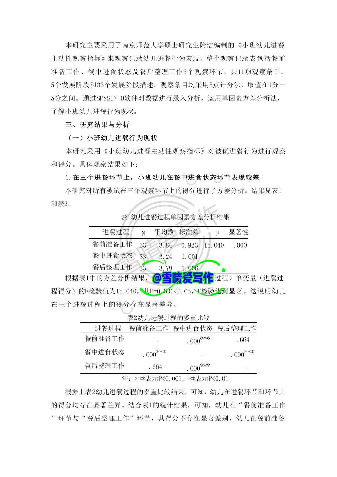 小班幼儿进餐行为现状及对策分析