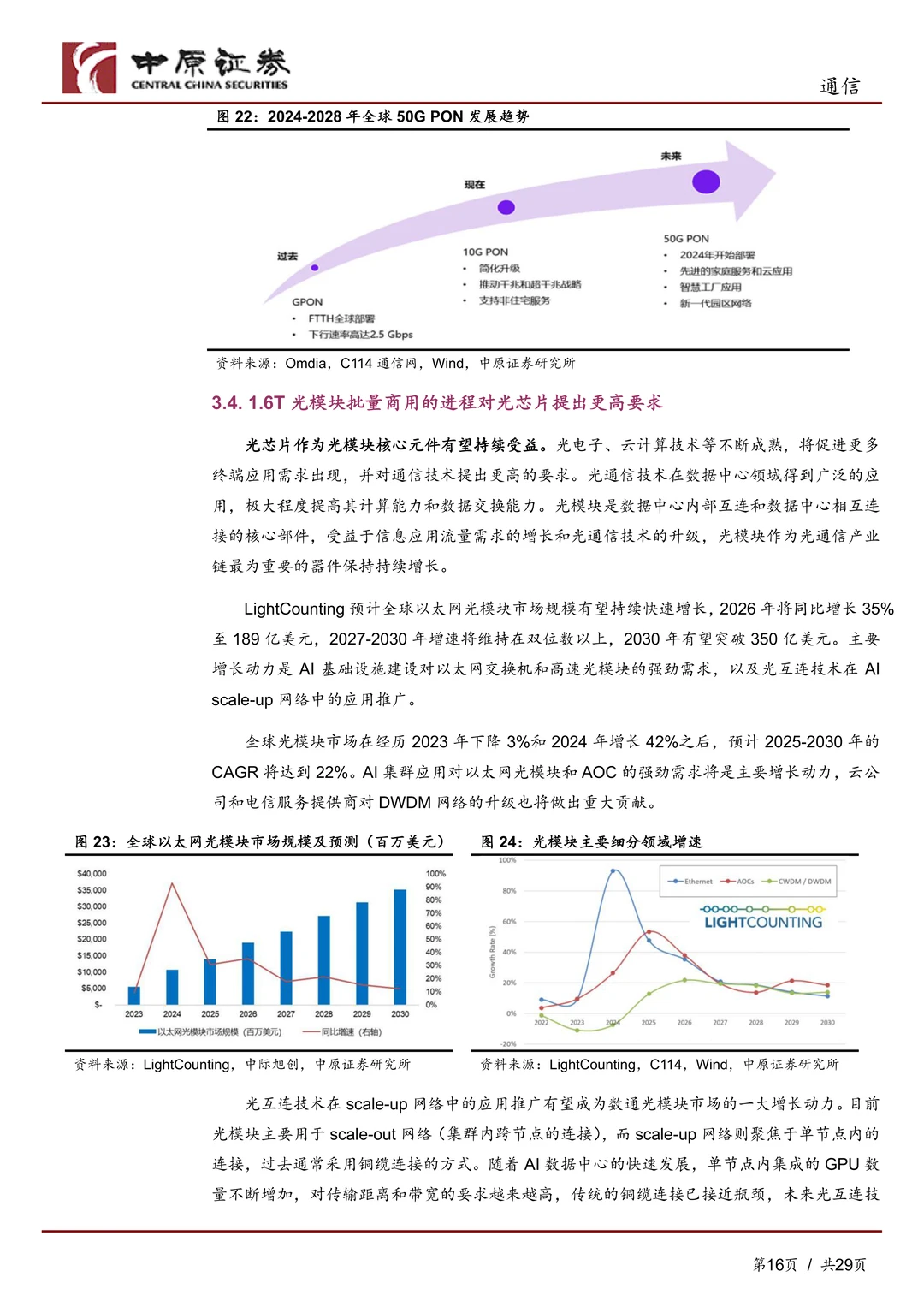 通信行业-高端光芯片国产替代加速