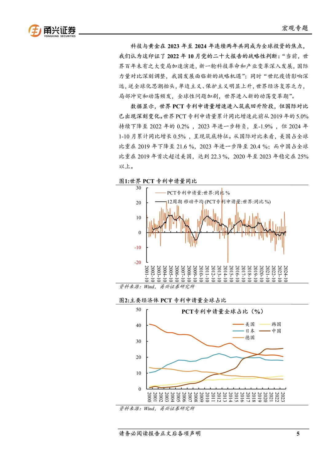 2025年中国制造业经济展望报告