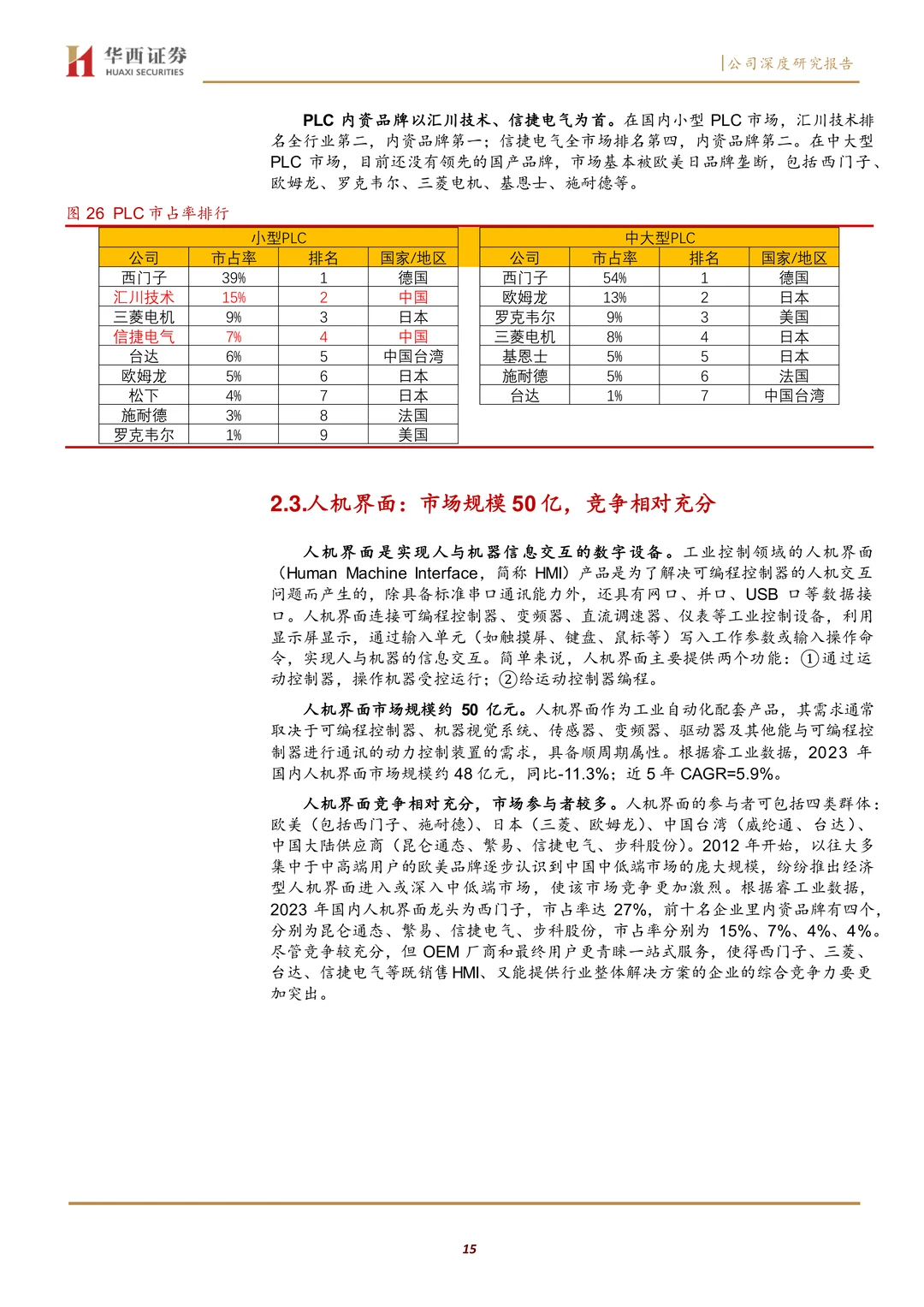 信捷电气研究报告:内需反转,盈利拐点渐近