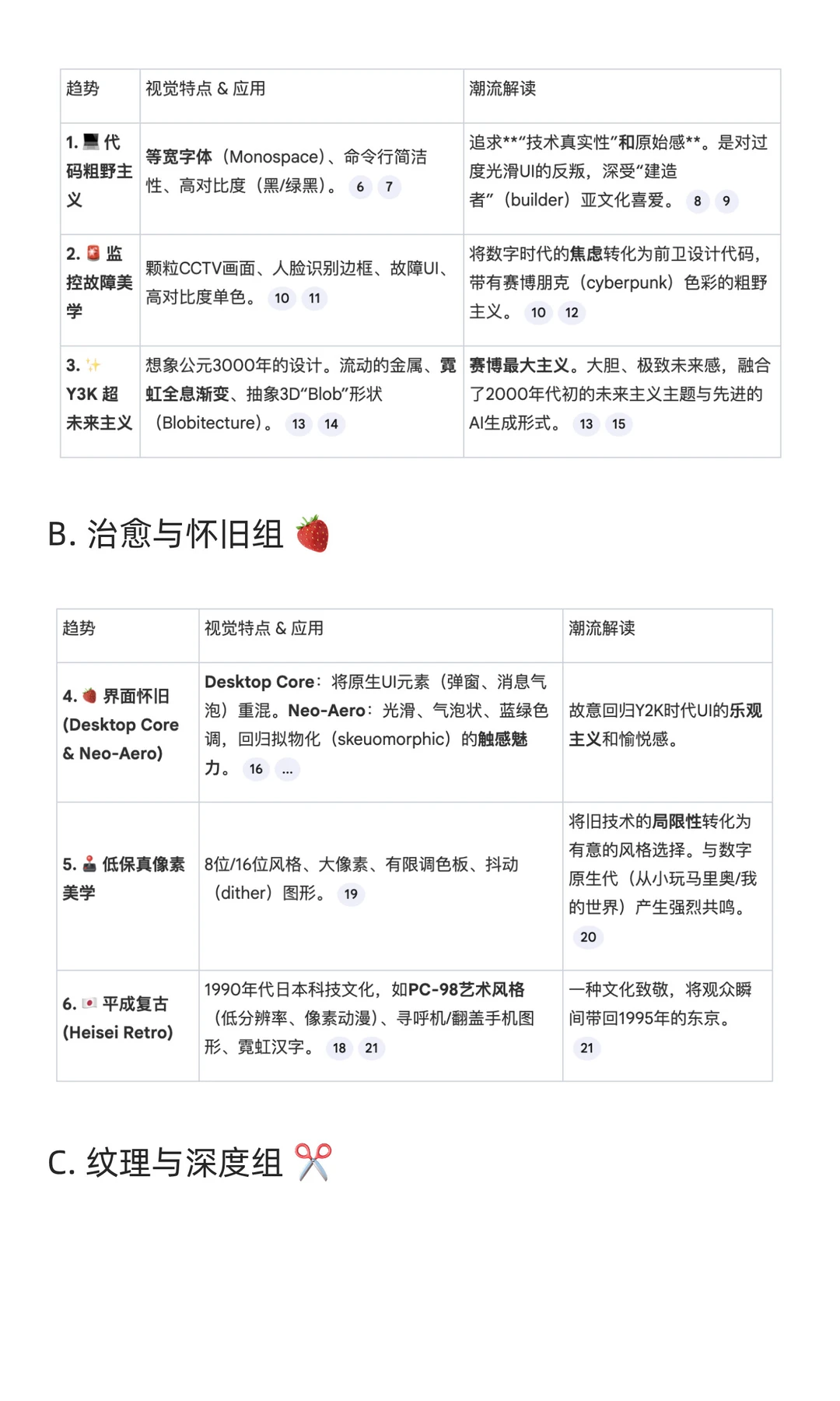 2026爆火设计美学清单（必学11种！）