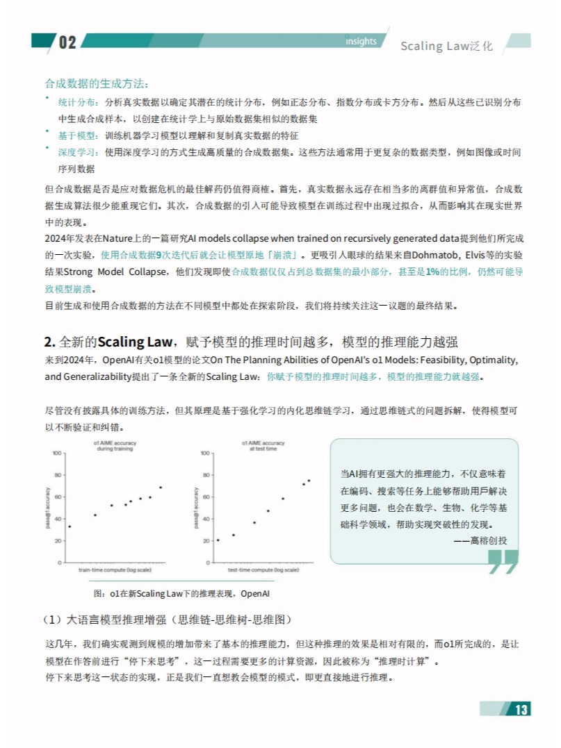 ? 2024年度AI趋势报告