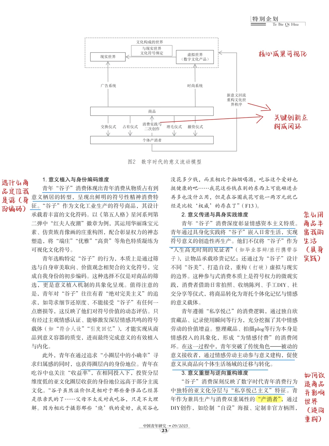 社会学文献?青年“吃谷热”的社会学解释