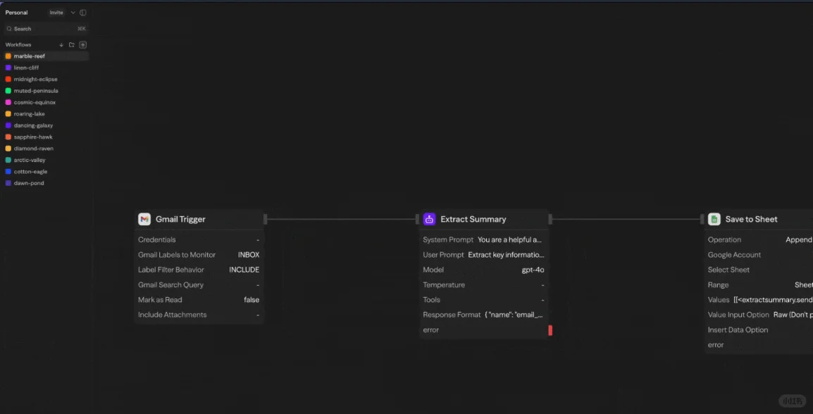 ?还在手搓prompt？高阶玩家已经变现了?