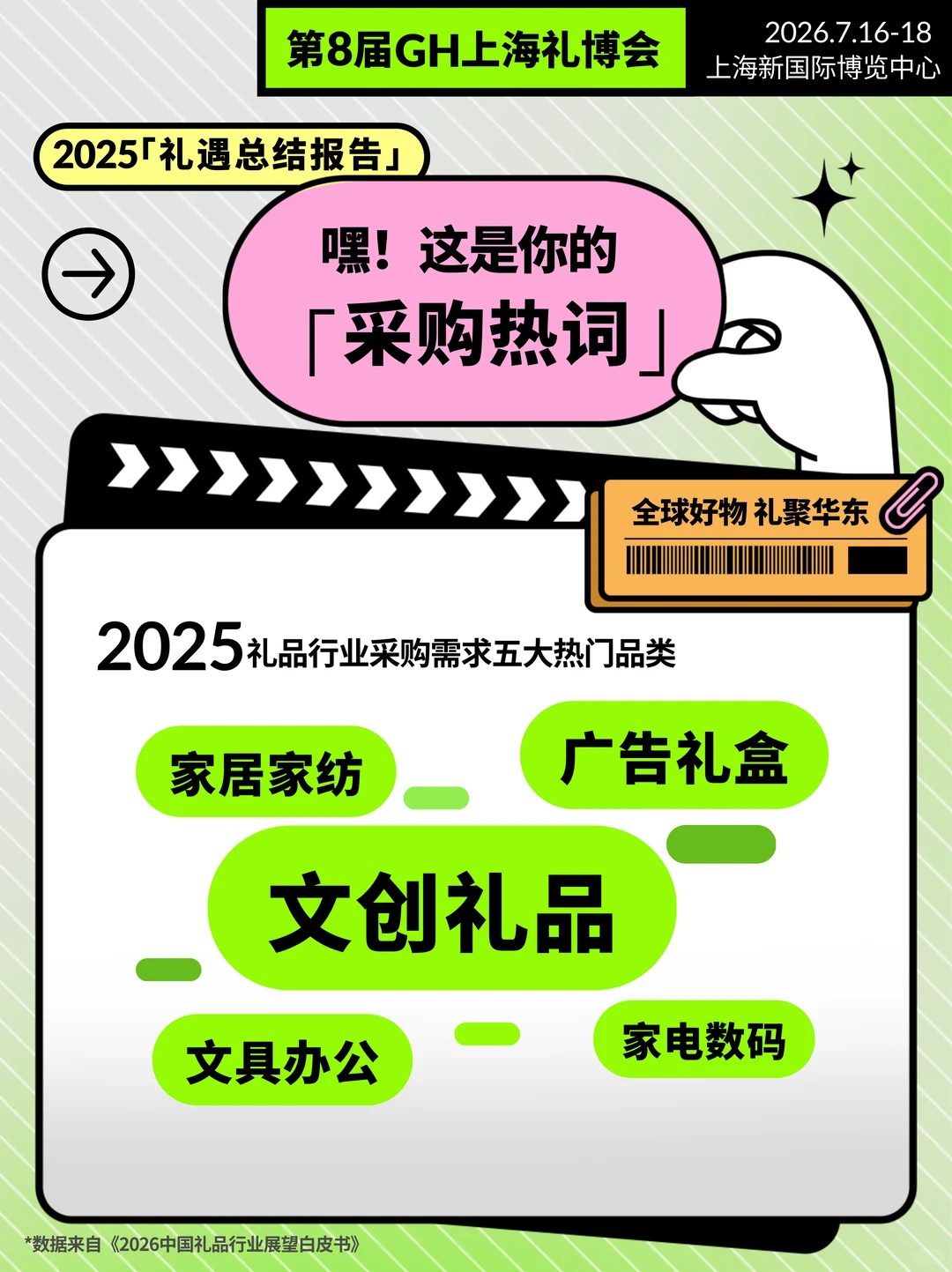?叮咚！请查收你的2025礼业年度报告！